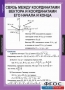 Комплект таблиц. Геометрия 9 класс. - fgospostavki.ru - Смоленск