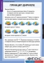 Комплект таблиц. Комбинаторика. - fgospostavki.ru - Смоленск