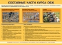 Комплект плакатов "Основы безопасности жизнедеятельности" - fgospostavki.ru - Смоленск