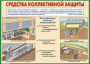 Комплект плакатов "Защитные сооружения ГО" (без обложки) - fgospostavki.ru - Смоленск