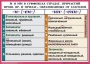 Комплект таблиц. Орфография и пунктуация 6-7 класс - fgospostavki.ru - Смоленск