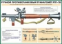 Комплект плакатов "Огневая подготовка" (10 плакатов) - fgospostavki.ru - Смоленск