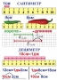 Комплект таблиц по математике для начальной школы. Математика 1 класс - fgospostavki.ru - Смоленск