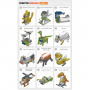 Робототехнический набор ROBOTIS DREAM II Level 1 Kit - fgospostavki.ru - Смоленск