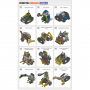 Робототехнический набор ROBOTIS DREAM II Level 5 Kit - fgospostavki.ru - Смоленск