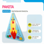 Бизиборд «Ракета» - fgospostavki.ru - Смоленск