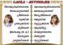 Комплект таблиц "Словарные слова" - fgospostavki.ru - Смоленск