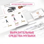 Слушание музыки. 1 класс. Выразительные средства музыки - fgospostavki.ru - Смоленск