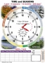 Комплект таблиц "Время" на английском языке - fgospostavki.ru - Смоленск